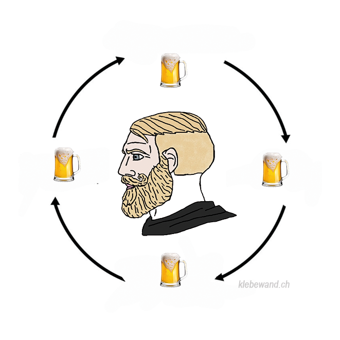 20x Bier vor und nach vier-Sticker